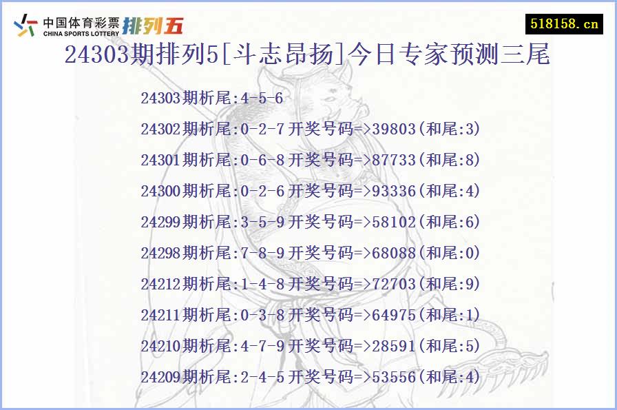 24303期排列5[斗志昂扬]今日专家预测三尾