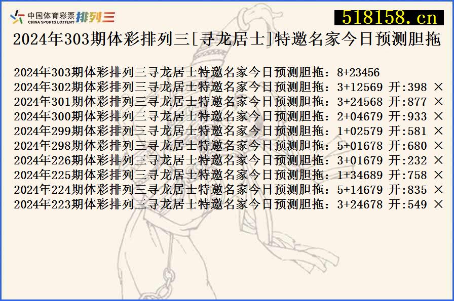 2024年303期体彩排列三[寻龙居士]特邀名家今日预测胆拖