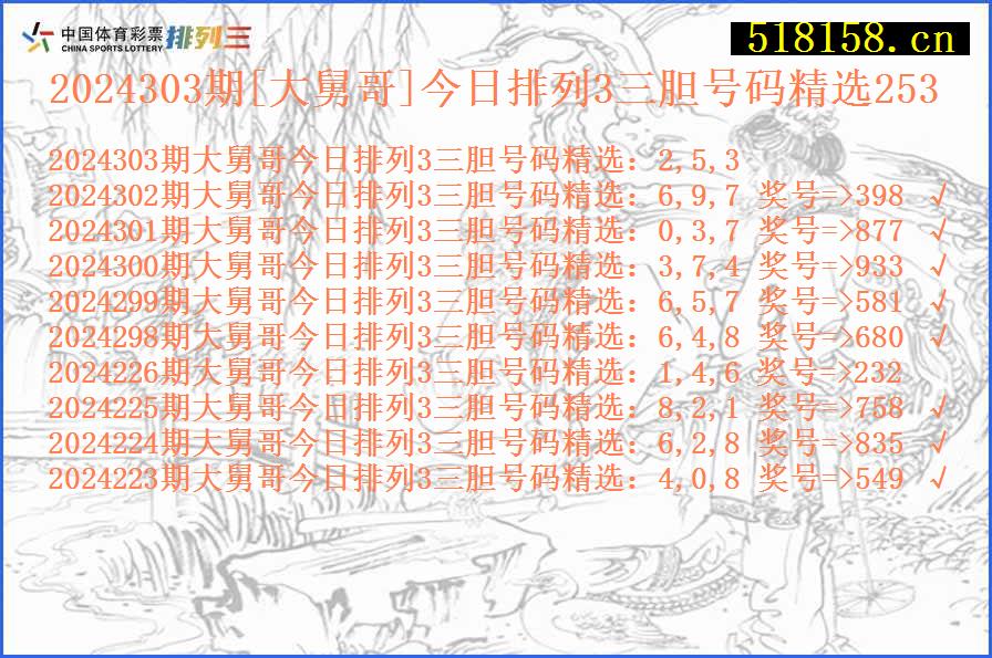 2024303期[大舅哥]今日排列3三胆号码精选253