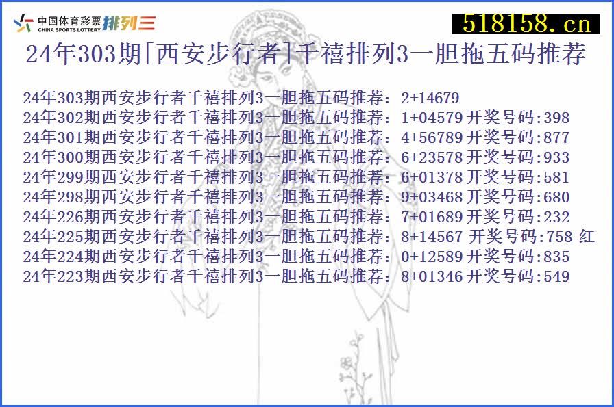 24年303期[西安步行者]千禧排列3一胆拖五码推荐