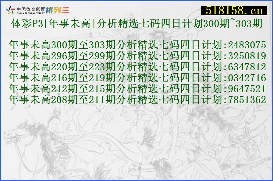 体彩P3[年事未高]分析精选七码四日计划300期~303期