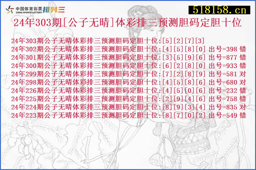 24年303期[公子无晴]体彩排三预测胆码定胆十位