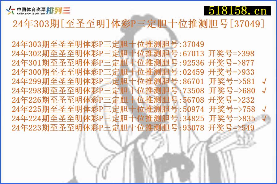 24年303期[至圣至明]体彩P三定胆十位推测胆号[37049]