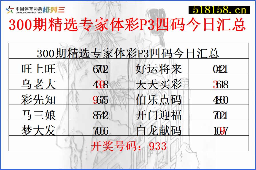 300期精选专家体彩P3四码今日汇总