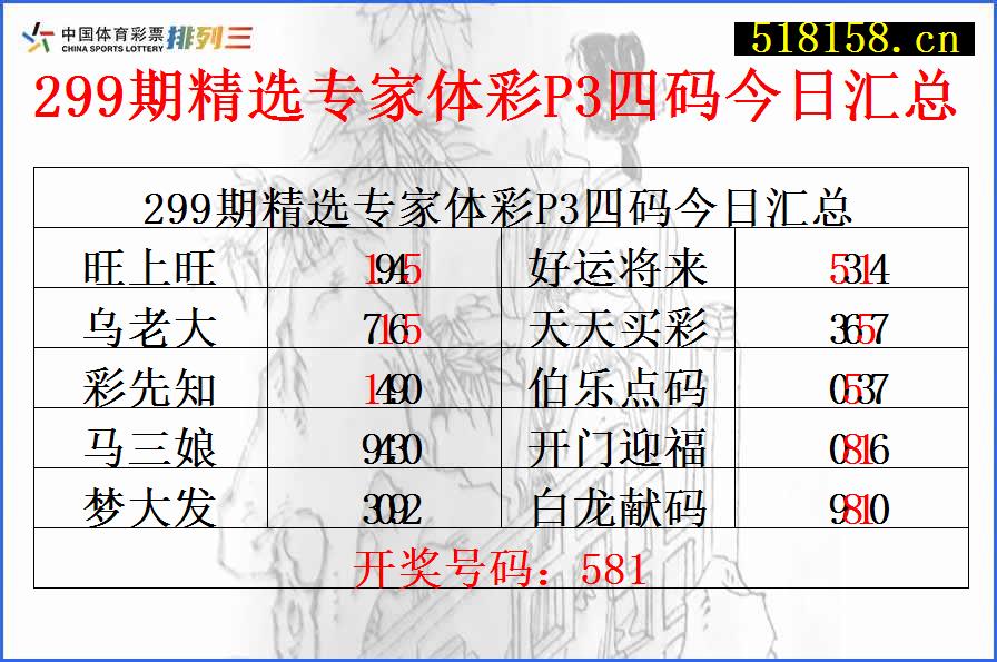 299期精选专家体彩P3四码今日汇总