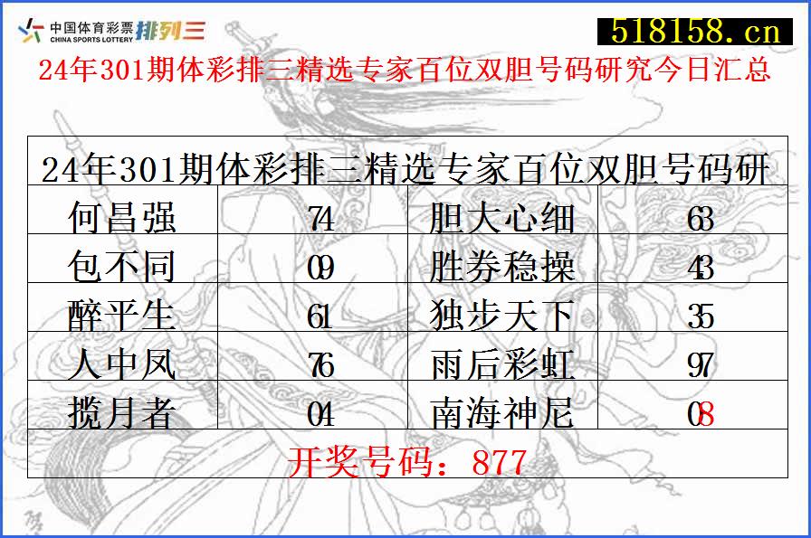 24年301期体彩排三精选专家百位双胆号码研究今日汇总