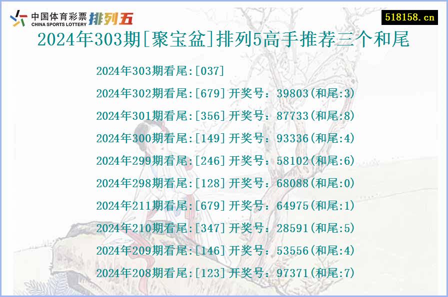 2024年303期[聚宝盆]排列5高手推荐三个和尾