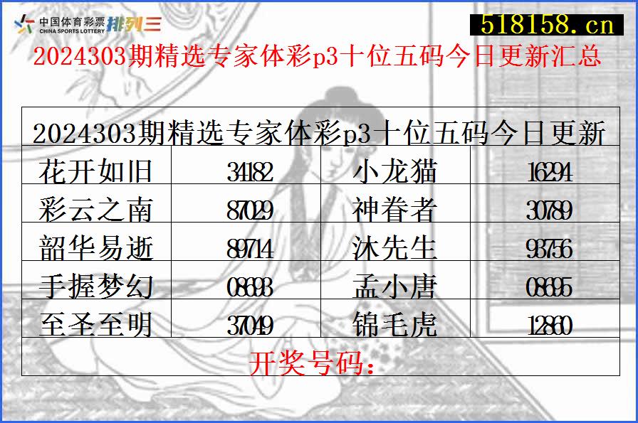 2024303期精选专家体彩p3十位五码今日更新汇总