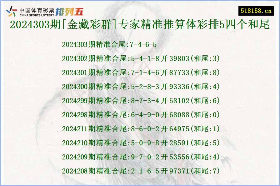 2024303期[金藏彩群]专家精准推算体彩排5四个和尾