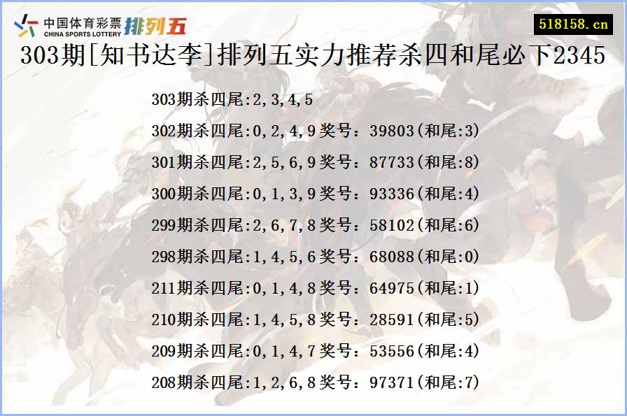 303期[知书达李]排列五实力推荐杀四和尾必下2345