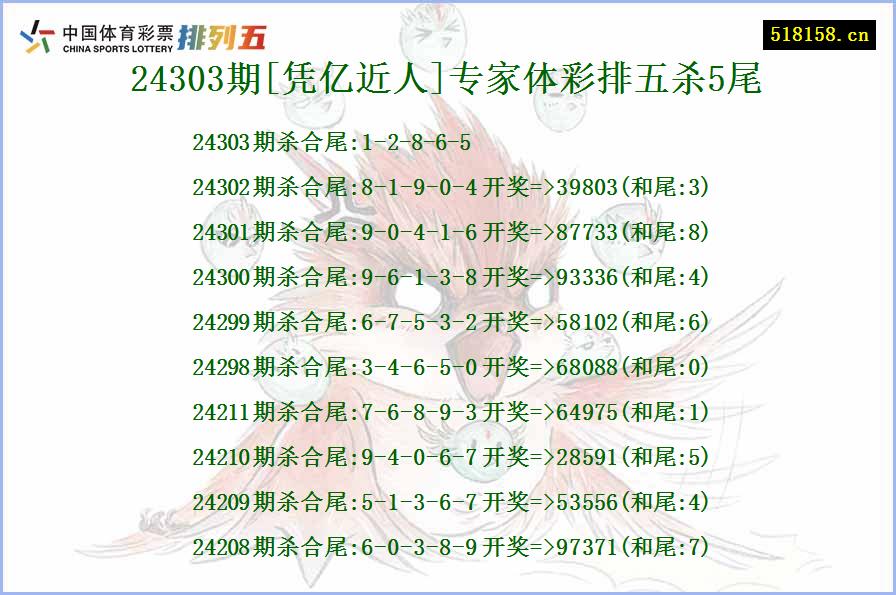 24303期[凭亿近人]专家体彩排五杀5尾