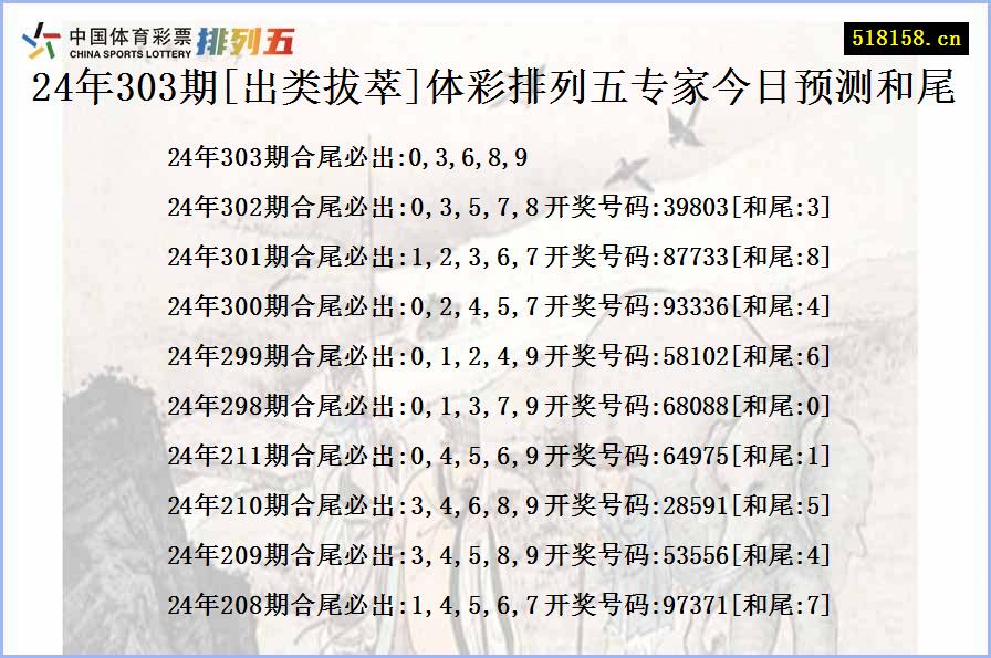 24年303期[出类拔萃]体彩排列五专家今日预测和尾