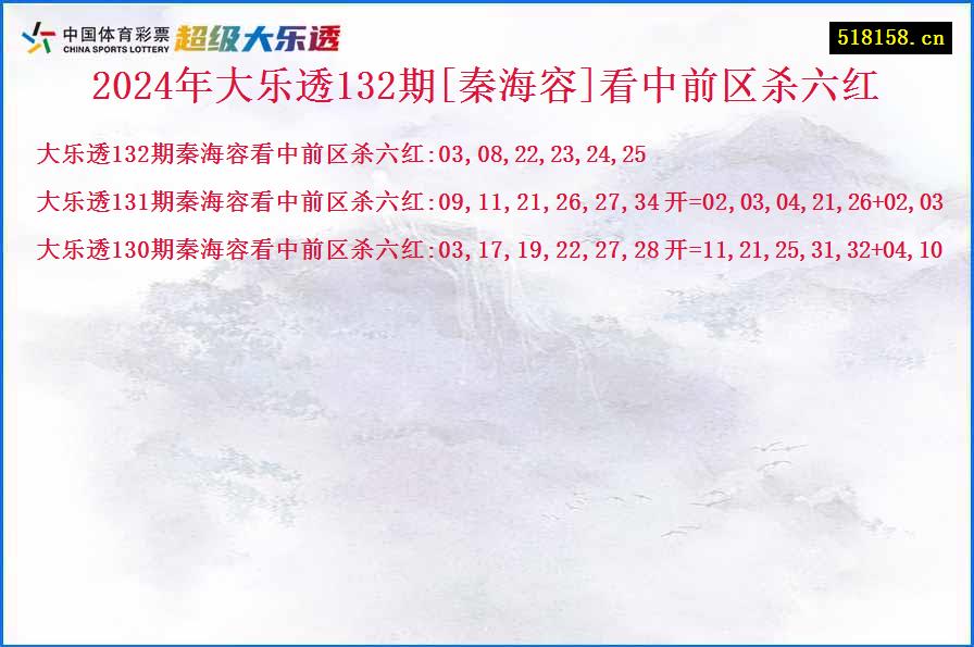 2024年大乐透132期[秦海容]看中前区杀六红