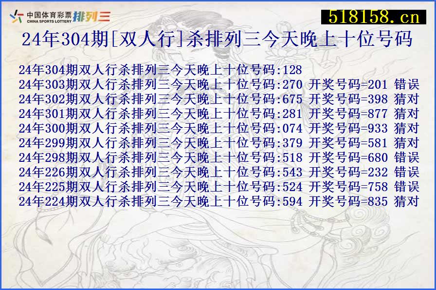 24年304期[双人行]杀排列三今天晚上十位号码