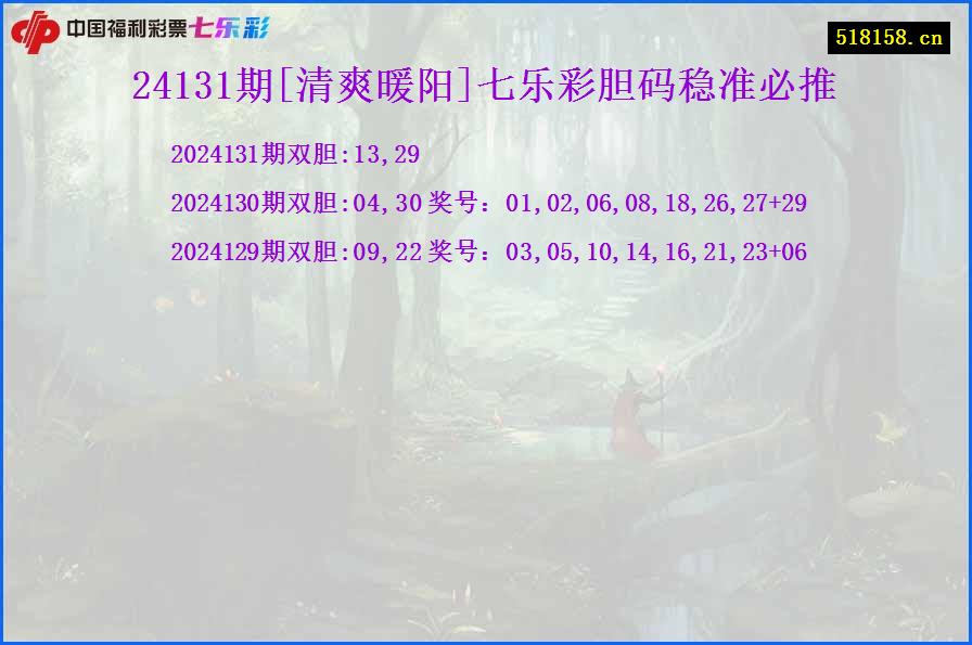 24131期[清爽暖阳]七乐彩胆码稳准必推