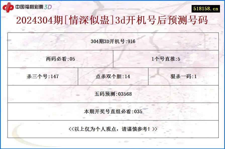 2024304期[情深似蛊]3d开机号后预测号码