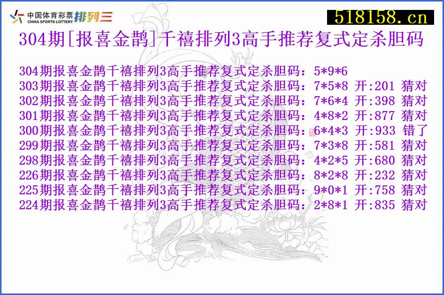 304期[报喜金鹊]千禧排列3高手推荐复式定杀胆码