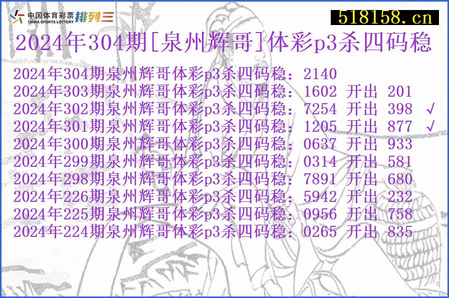 2024年304期[泉州辉哥]体彩p3杀四码稳