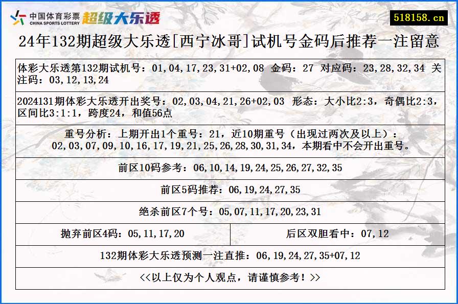 24年132期超级大乐透[西宁冰哥]试机号金码后推荐一注留意