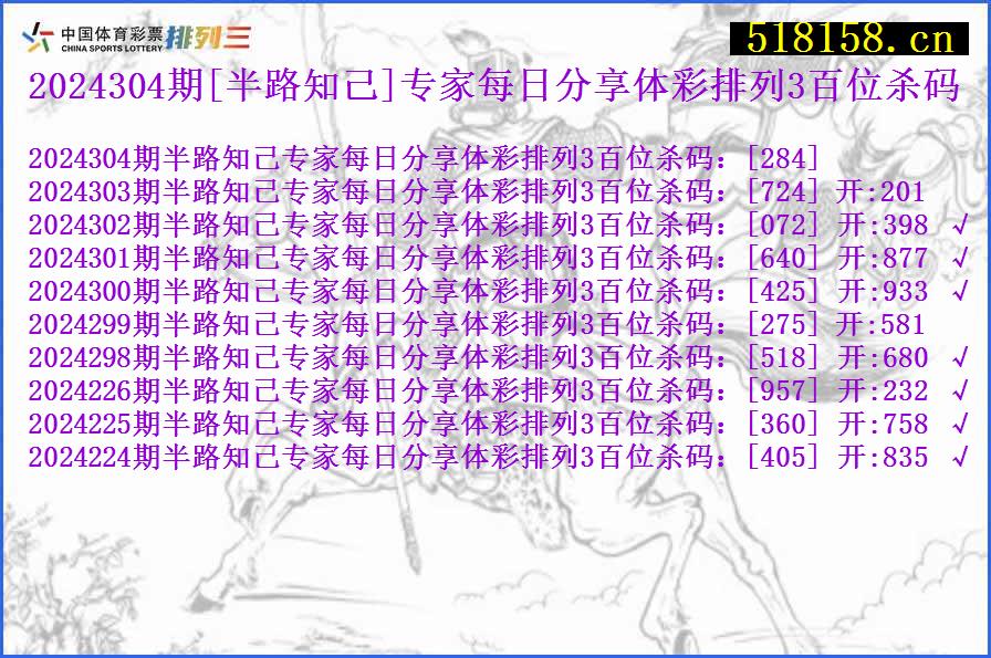 2024304期[半路知己]专家每日分享体彩排列3百位杀码