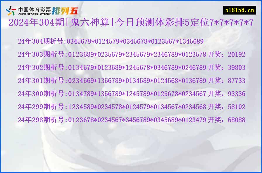 2024年304期[鬼六神算]今日预测体彩排5定位7*7*7*7*7