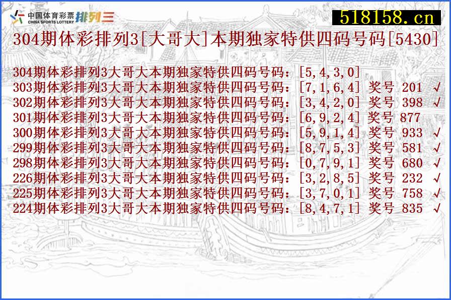 304期体彩排列3[大哥大]本期独家特供四码号码[5430]