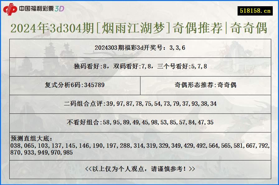 2024年3d304期[烟雨江湖梦]奇偶推荐|奇奇偶