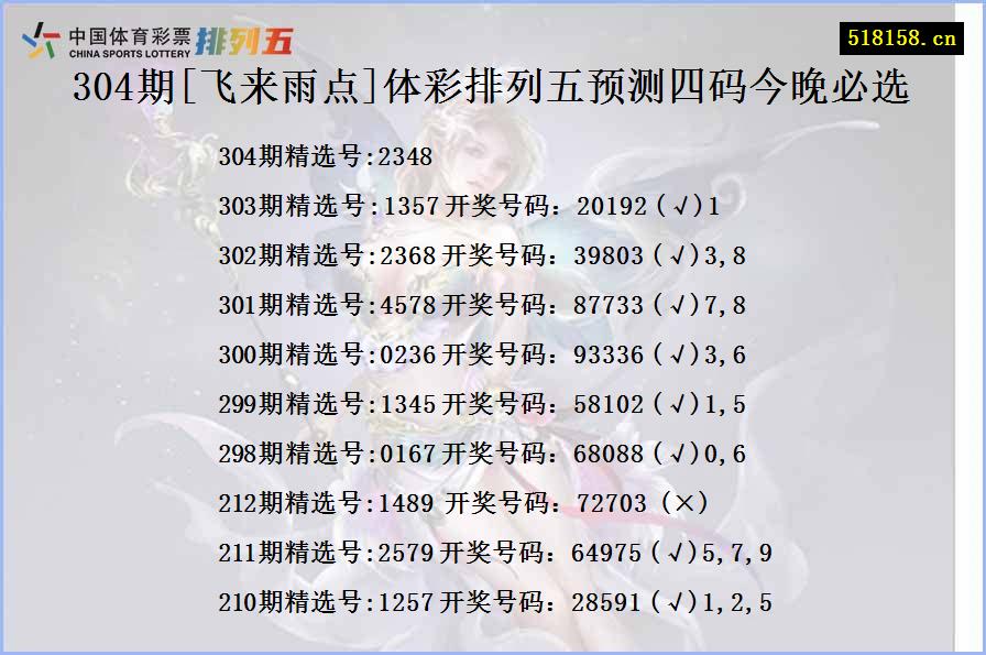 304期[飞来雨点]体彩排列五预测四码今晚必选