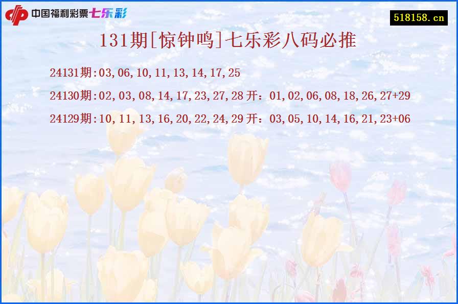 131期[惊钟鸣]七乐彩八码必推