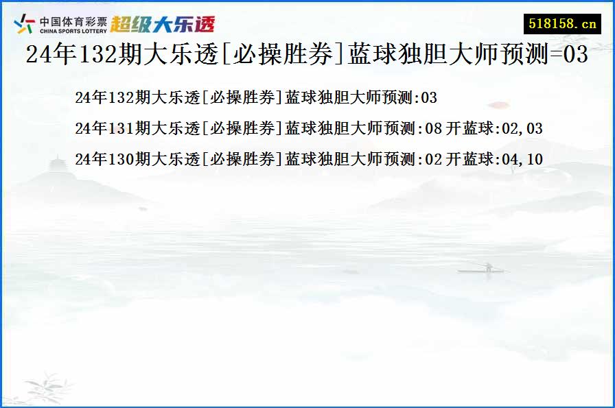 24年132期大乐透[必操胜券]蓝球独胆大师预测=03