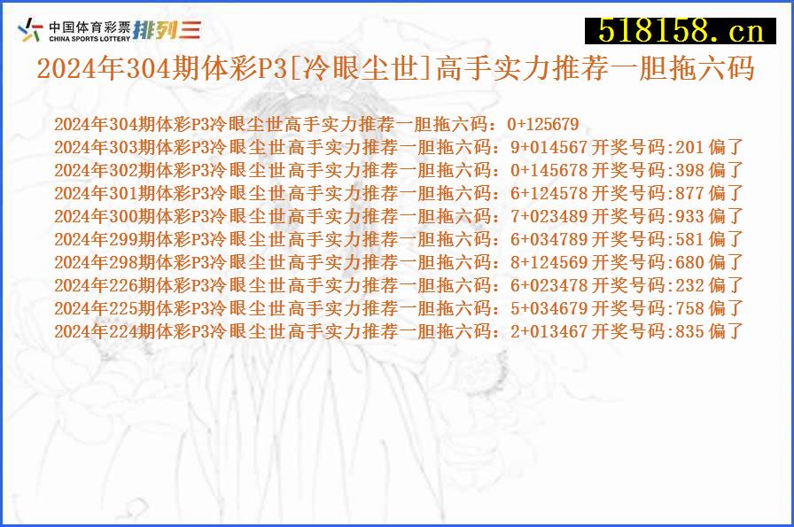 2024年304期体彩P3[冷眼尘世]高手实力推荐一胆拖六码