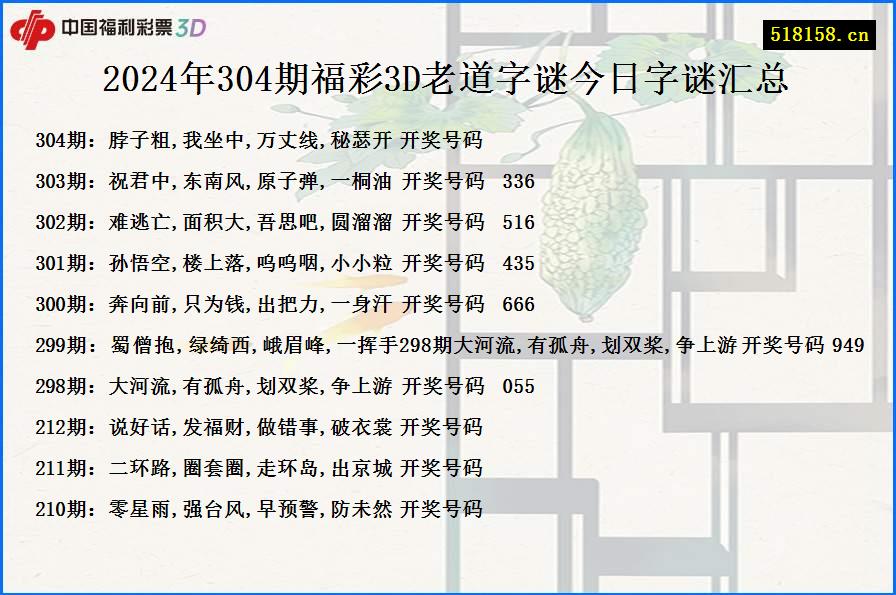 2024年304期福彩3D老道字谜今日字谜汇总