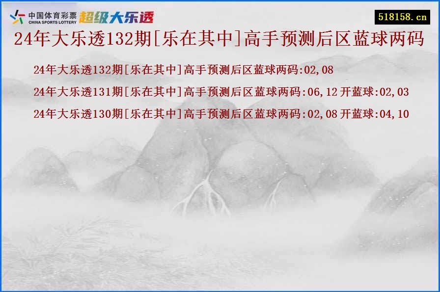 24年大乐透132期[乐在其中]高手预测后区蓝球两码