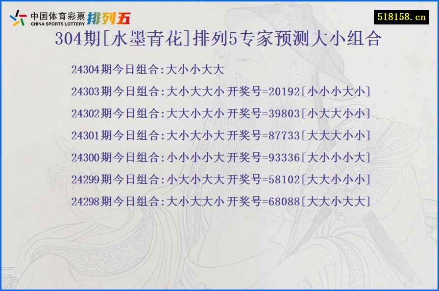 304期[水墨青花]排列5专家预测大小组合