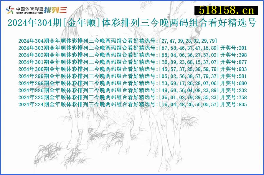 2024年304期[金年顺]体彩排列三今晚两码组合看好精选号