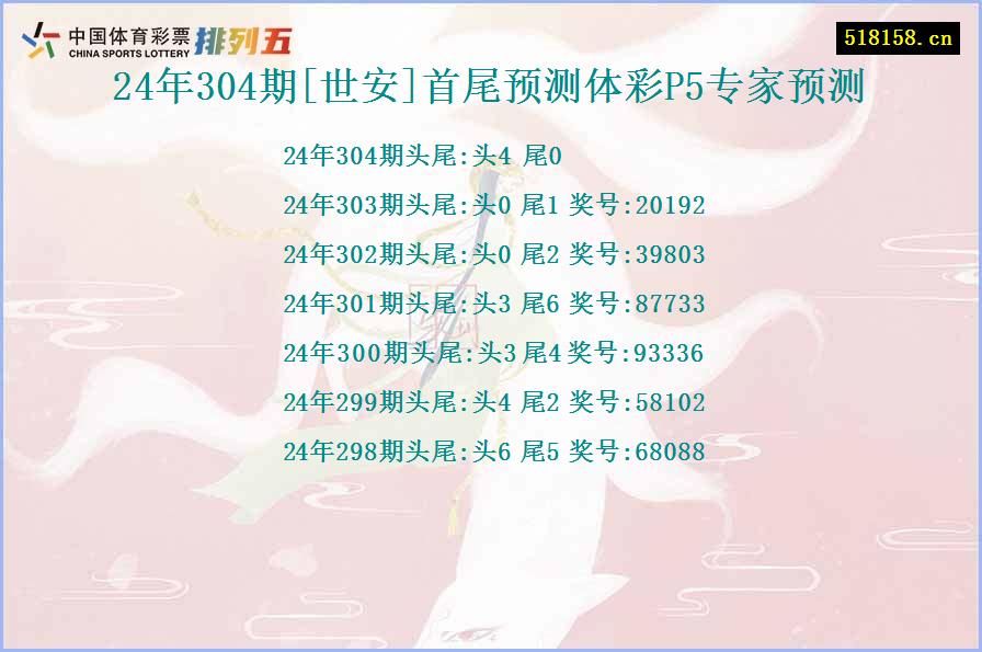 24年304期[世安]首尾预测体彩P5专家预测