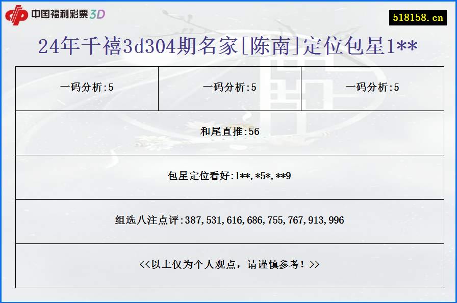 24年千禧3d304期名家[陈南]定位包星1**