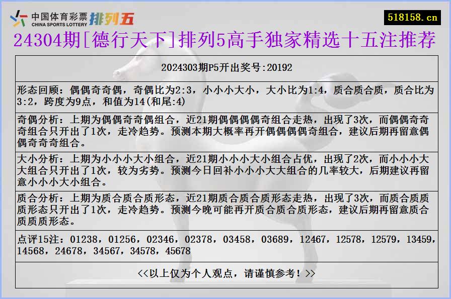 24304期[德行天下]排列5高手独家精选十五注推荐