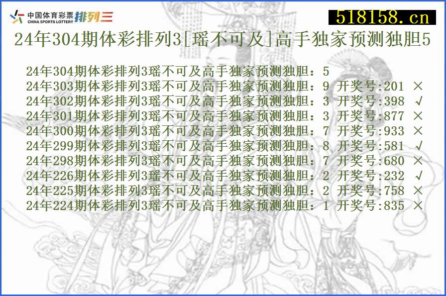 24年304期体彩排列3[瑶不可及]高手独家预测独胆5