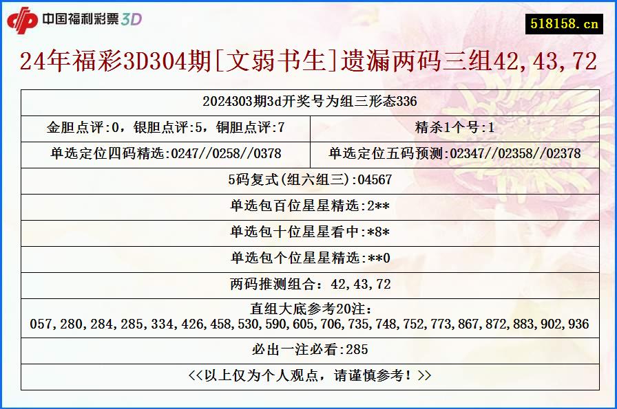 24年福彩3D304期[文弱书生]遗漏两码三组42,43,72