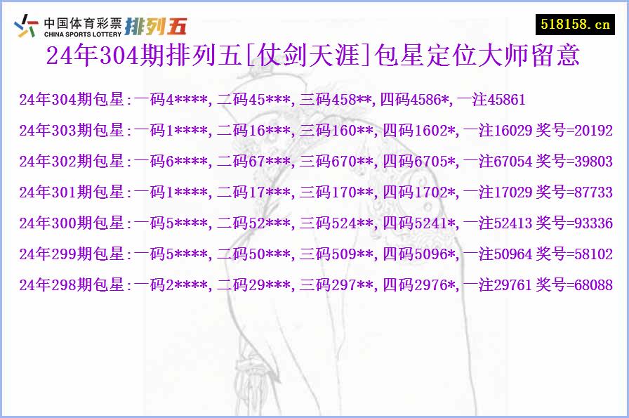 24年304期排列五[仗剑天涯]包星定位大师留意