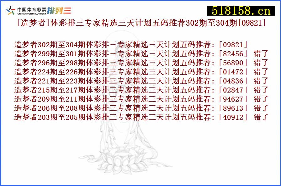 [造梦者]体彩排三专家精选三天计划五码推荐302期至304期[09821]