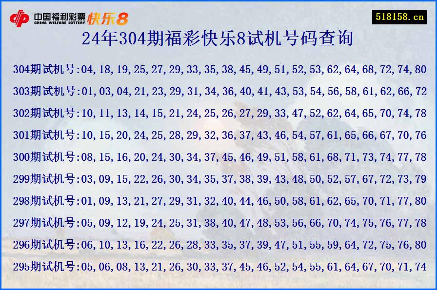 24年304期福彩快乐8试机号码查询