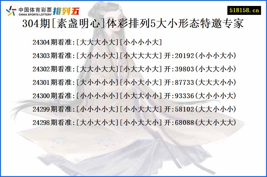 304期[素盏明心]体彩排列5大小形态特邀专家