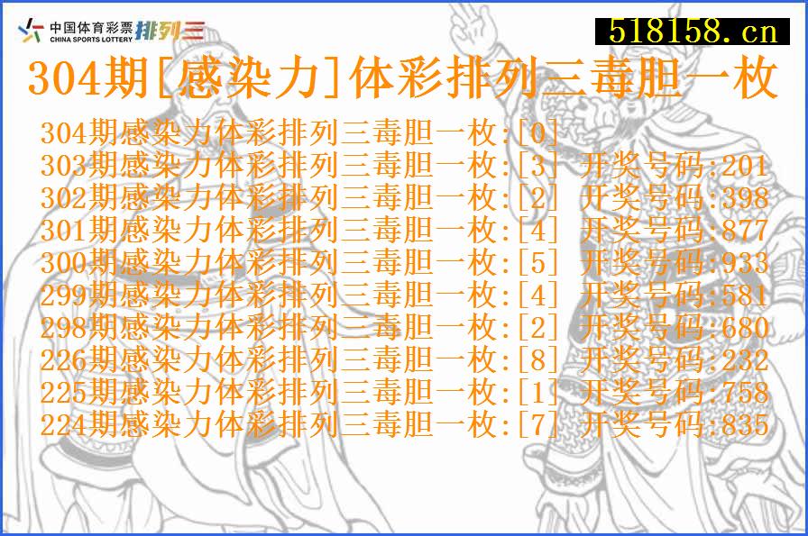 304期[感染力]体彩排列三毒胆一枚