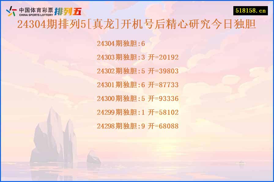 24304期排列5[真龙]开机号后精心研究今日独胆