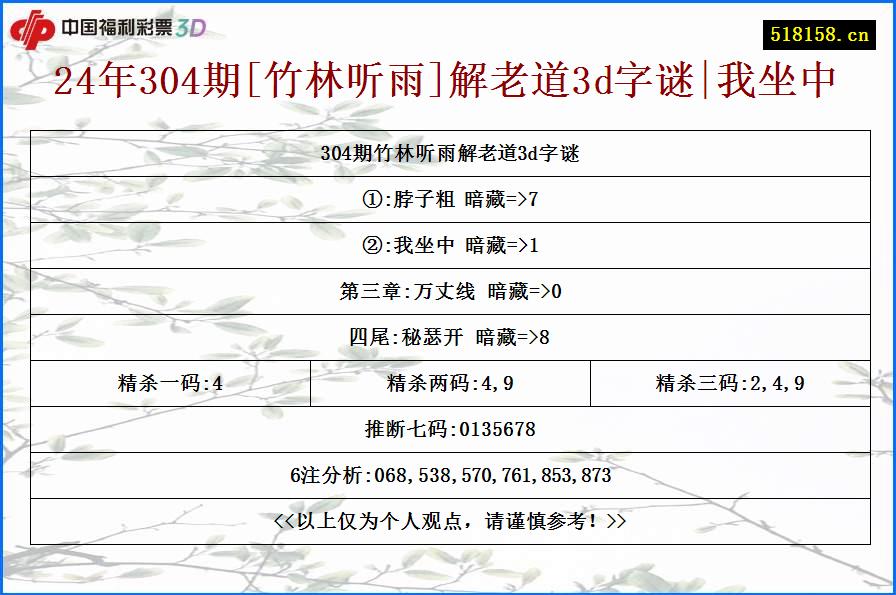 24年304期[竹林听雨]解老道3d字谜|我坐中