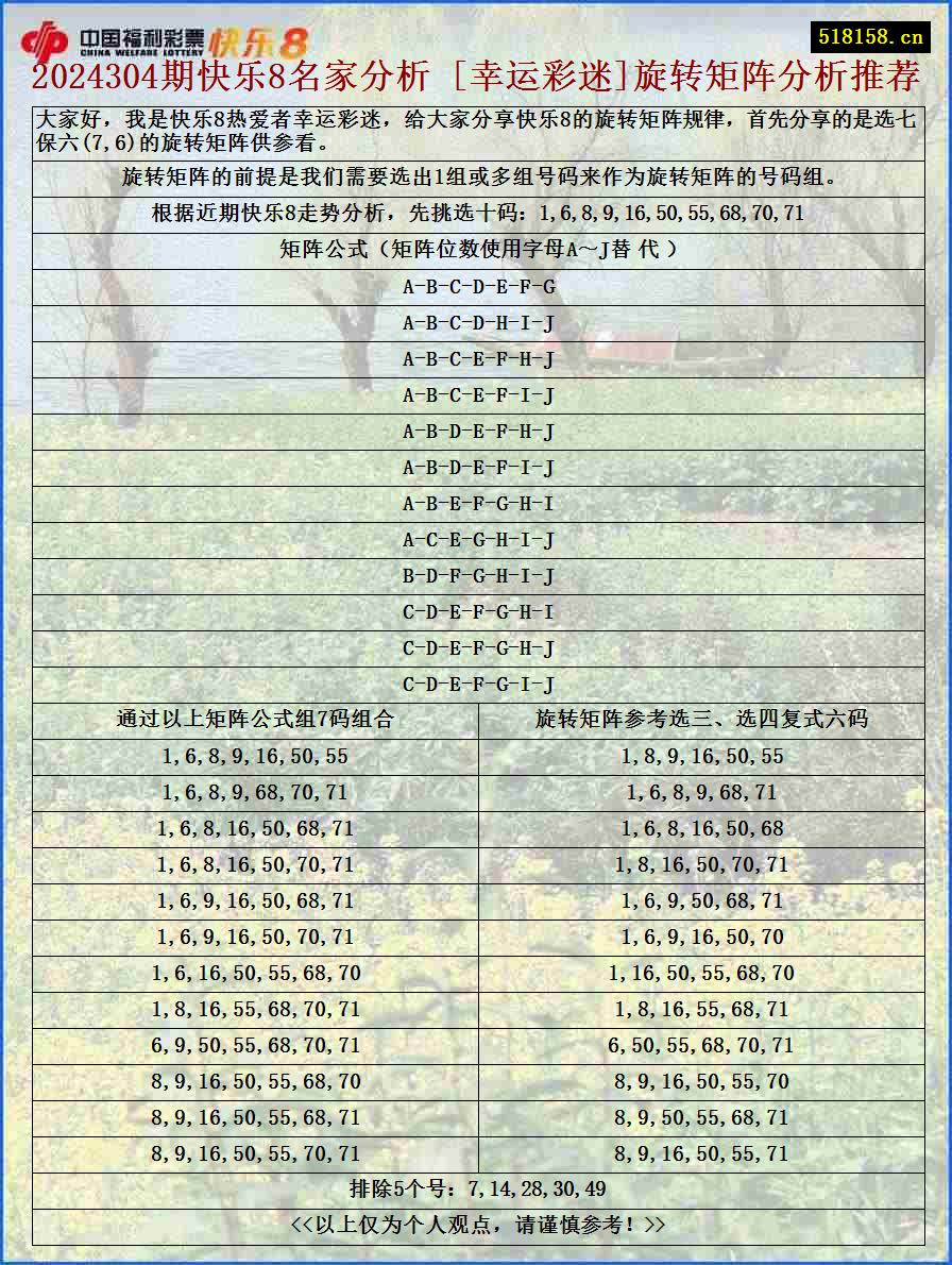 2024304期快乐8名家分析 [幸运彩迷]旋转矩阵分析推荐