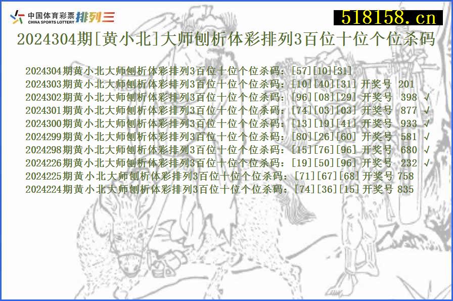 2024304期[黄小北]大师刨析体彩排列3百位十位个位杀码