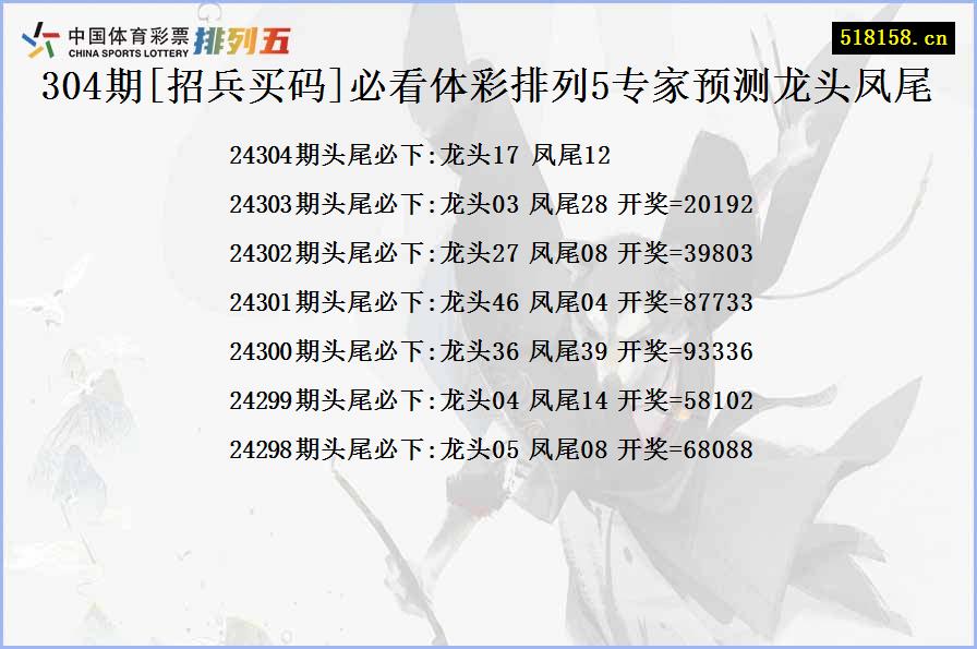 304期[招兵买码]必看体彩排列5专家预测龙头凤尾